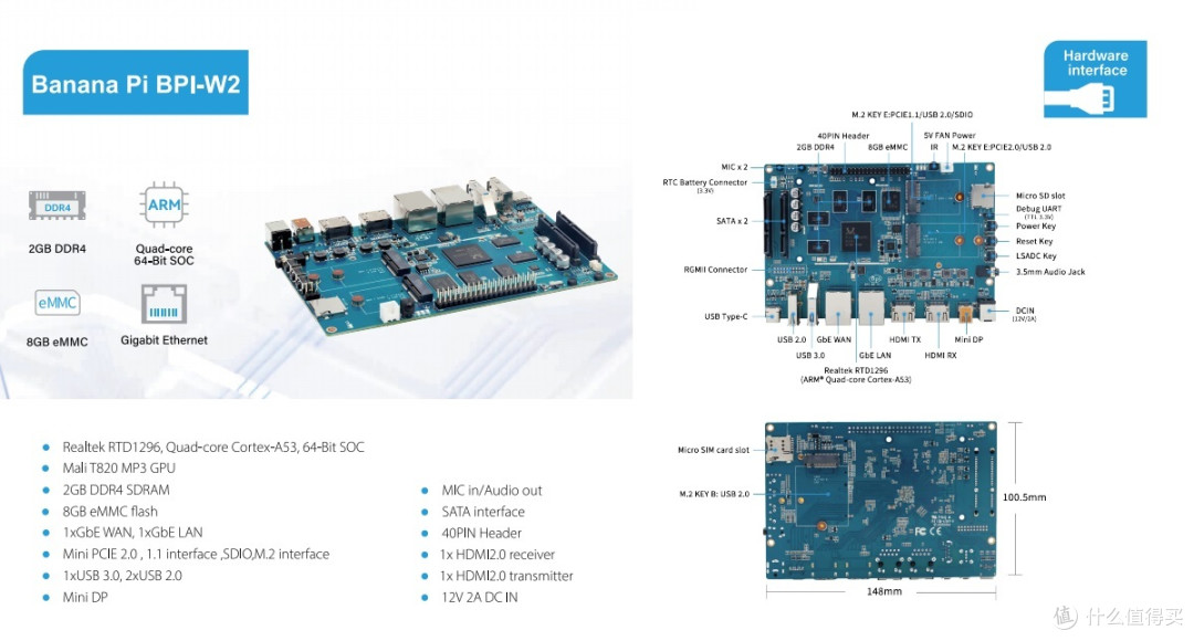 Banana Pi 开源社区2023年系列产品宣传图册