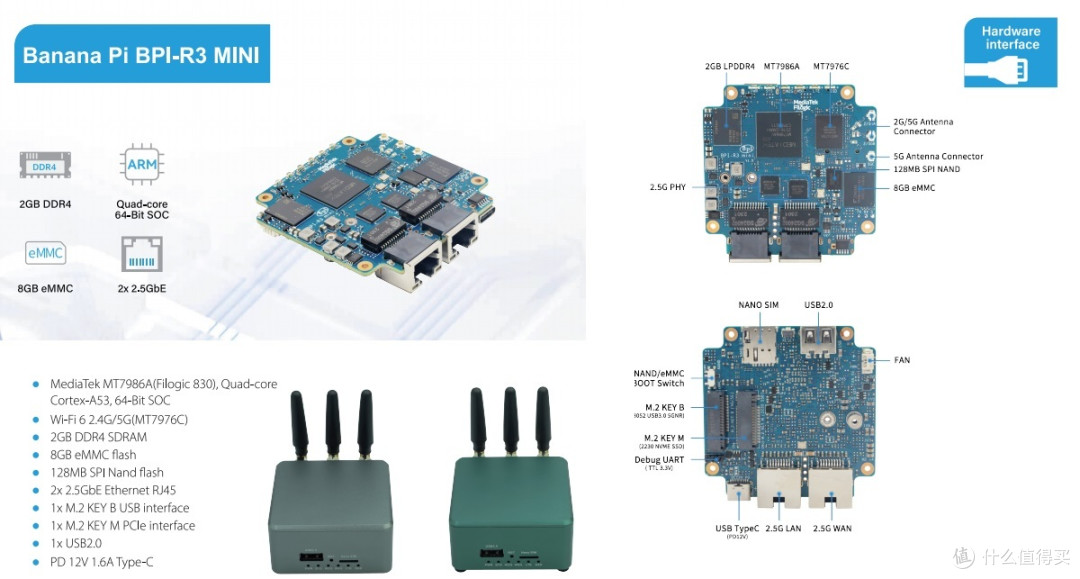 Banana Pi 开源社区2023年系列产品宣传图册