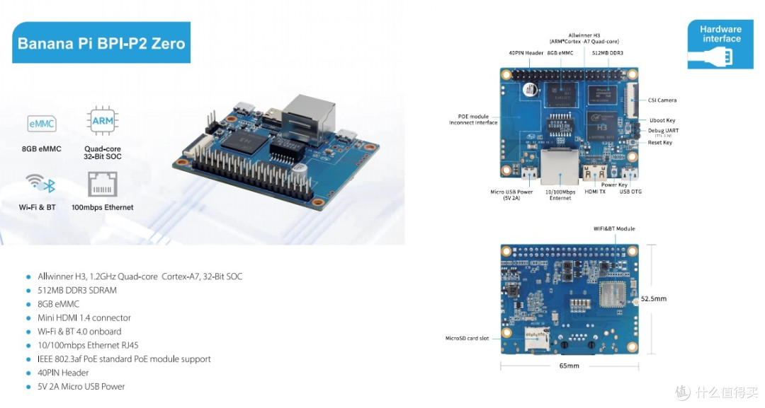 Banana Pi 开源社区2023年系列产品宣传图册