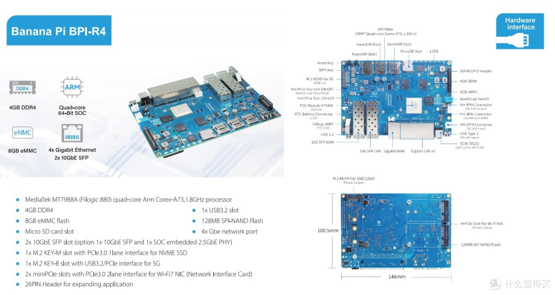 Banana Pi 开源社区2023年系列产品宣传图册