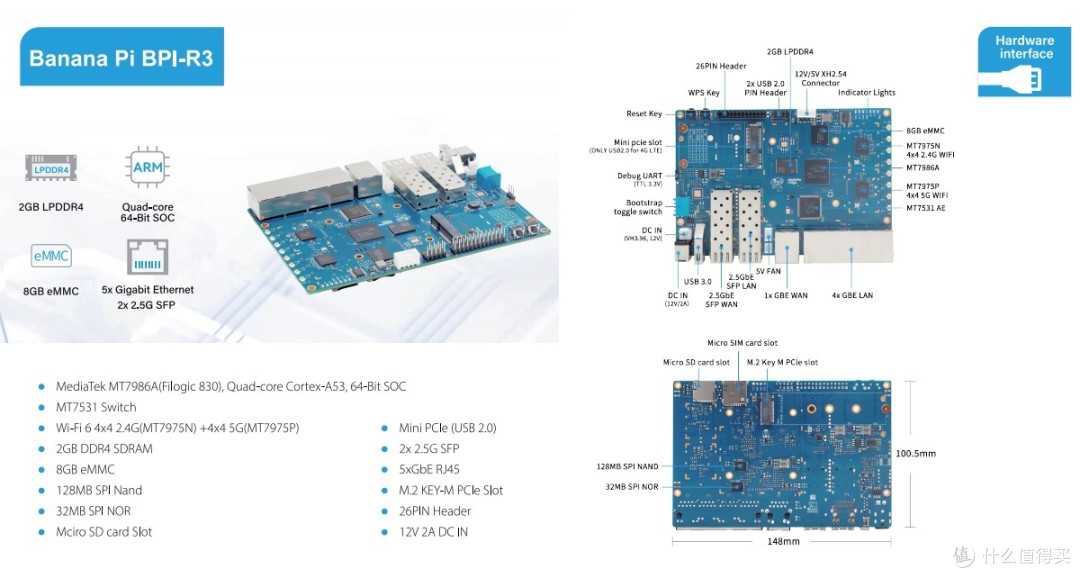 Banana Pi 开源社区2023年系列产品宣传图册