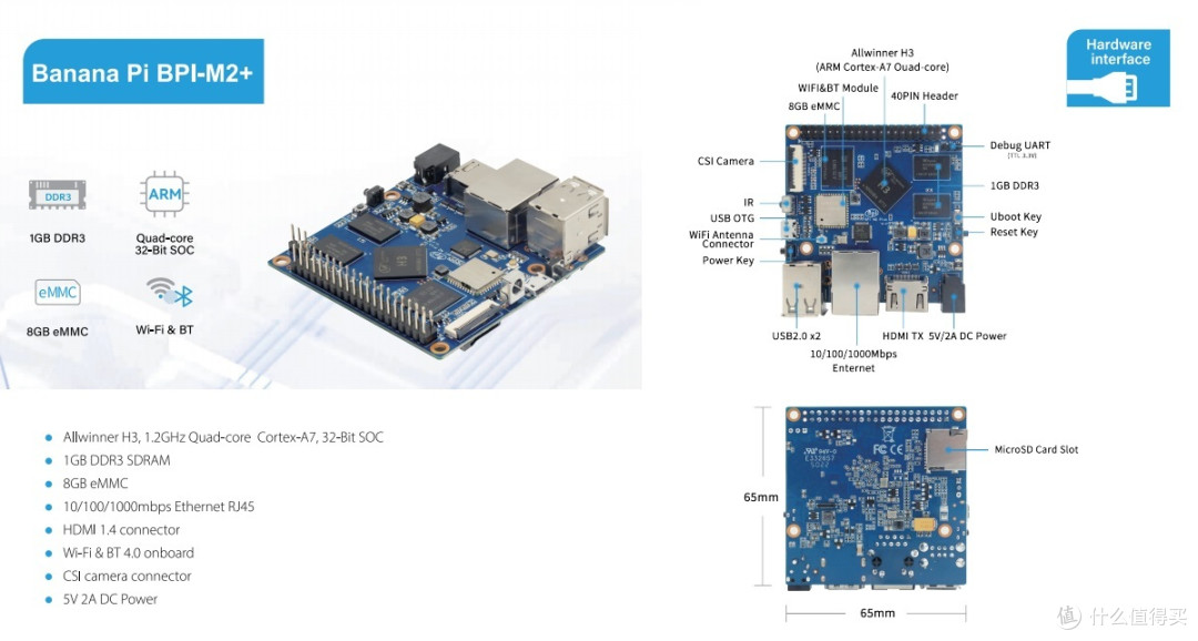 Banana Pi 开源社区2023年系列产品宣传图册