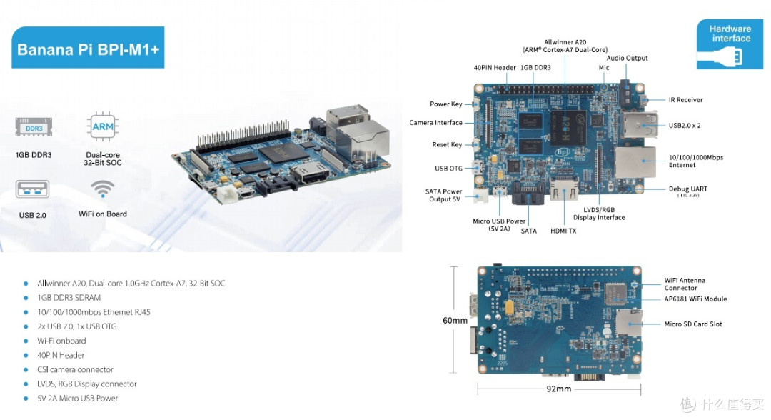 Banana Pi 开源社区2023年系列产品宣传图册