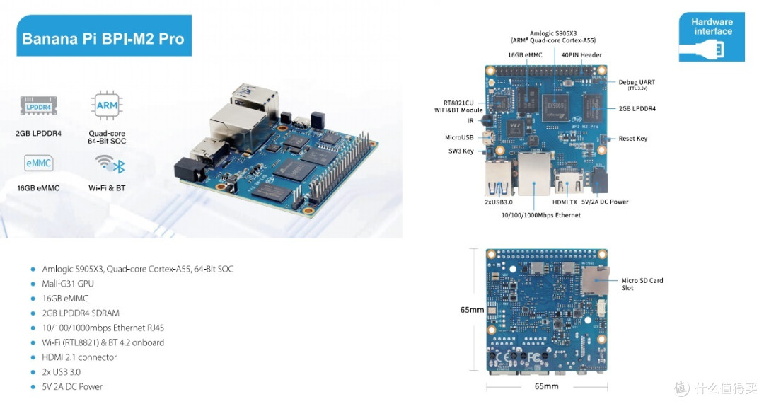 Banana Pi 开源社区2023年系列产品宣传图册