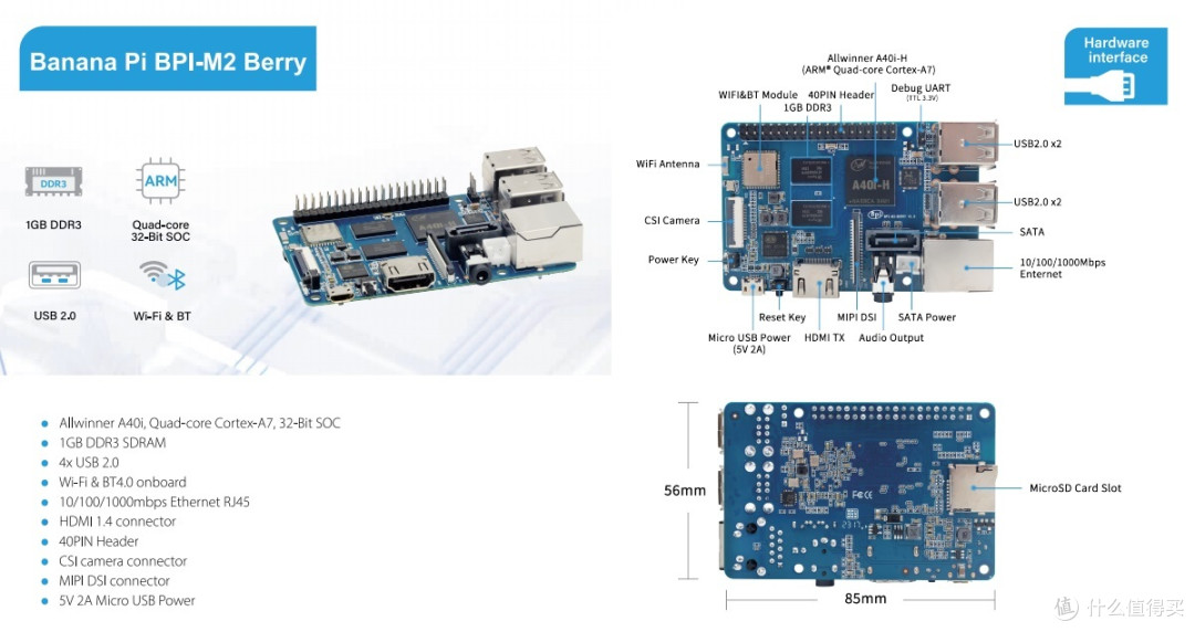 Banana Pi 开源社区2023年系列产品宣传图册