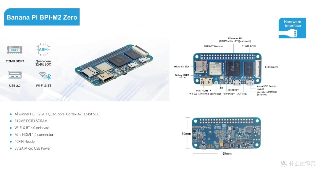 Banana Pi 开源社区2023年系列产品宣传图册