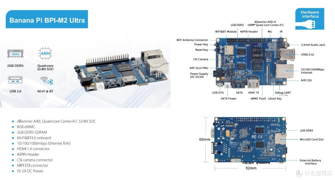 Banana Pi 开源社区2023年系列产品宣传图册