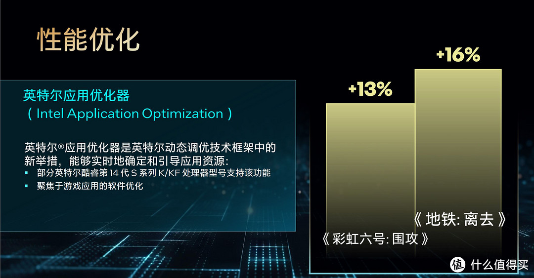 升级尺度比i9大 酷睿14代的真正排面 i7-14700K台式机处理器评测