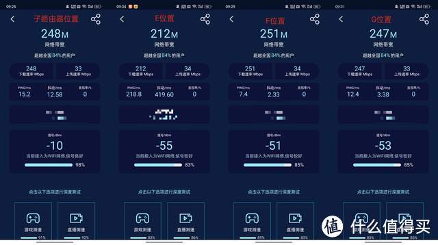 满格信号全覆盖，极速网速超预期：锐捷蜂鸟H30路由器详细评测