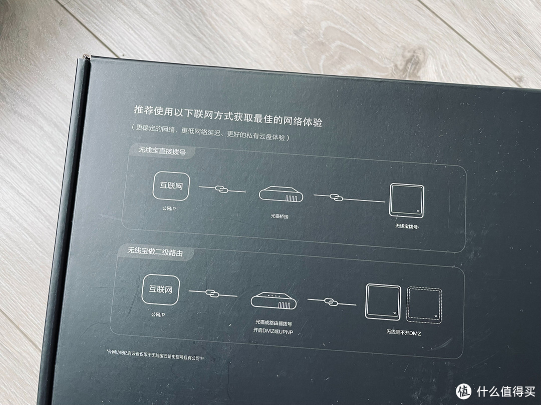 小白入手京东云无线宝雅典娜，更看重产品性能，赚积分锦上添花