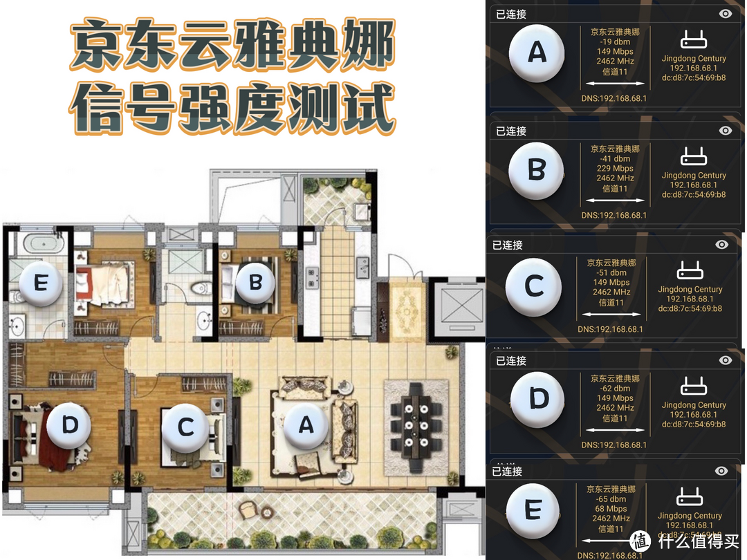 小白入手京东云无线宝雅典娜，更看重产品性能，赚积分锦上添花