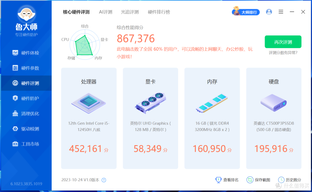 装入口袋,随时可以,酣战CS2,零刻SEi12 12450H性能实测!
