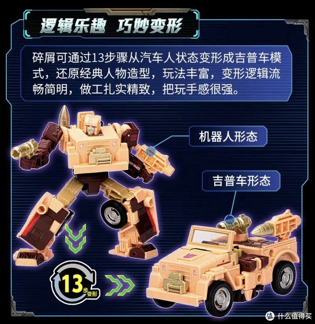 变形金刚儿童男孩玩具车模型手办周边机器人生日礼物传世加强级