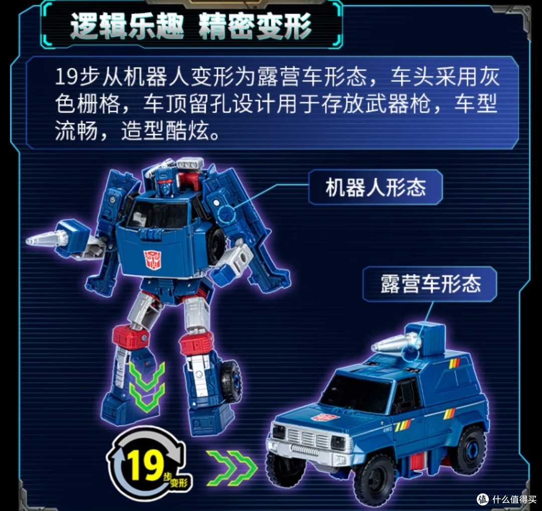 变形金刚（TRANSFORMERS）儿童男孩玩具模型手办机器人礼物世代精选加强级断路器F3073 定制