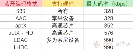 开放式耳机怎么选？2023双十一有哪些值得买的开放式蓝牙耳机？哪个品牌好？高性价比开放式耳机推荐