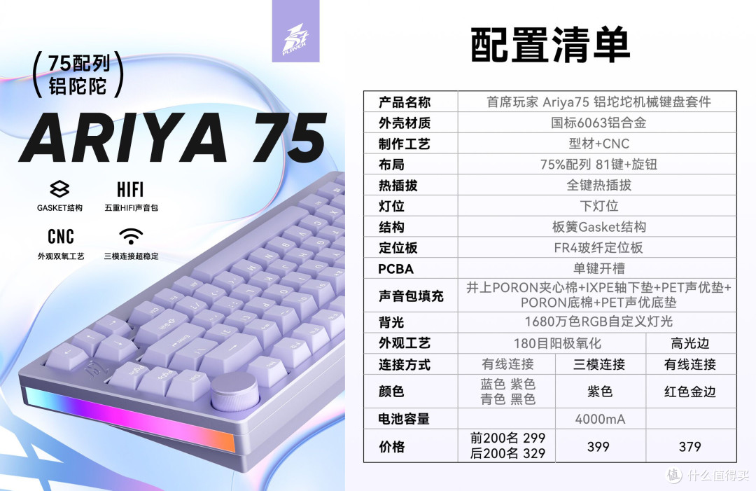 首席玩家 Ariya75铝坨坨