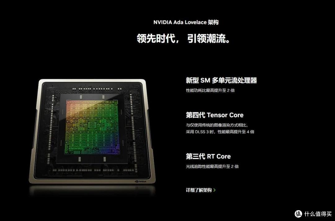 RTX 4070显卡越级挑战RTX 3080: 这个双11看完,就知道买谁了!