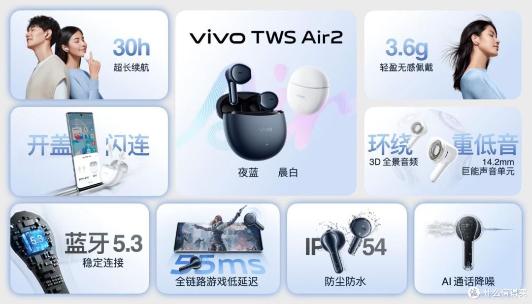 越级新标杆“轻薄长续航 越级大内存” vivo Y100正式发布
