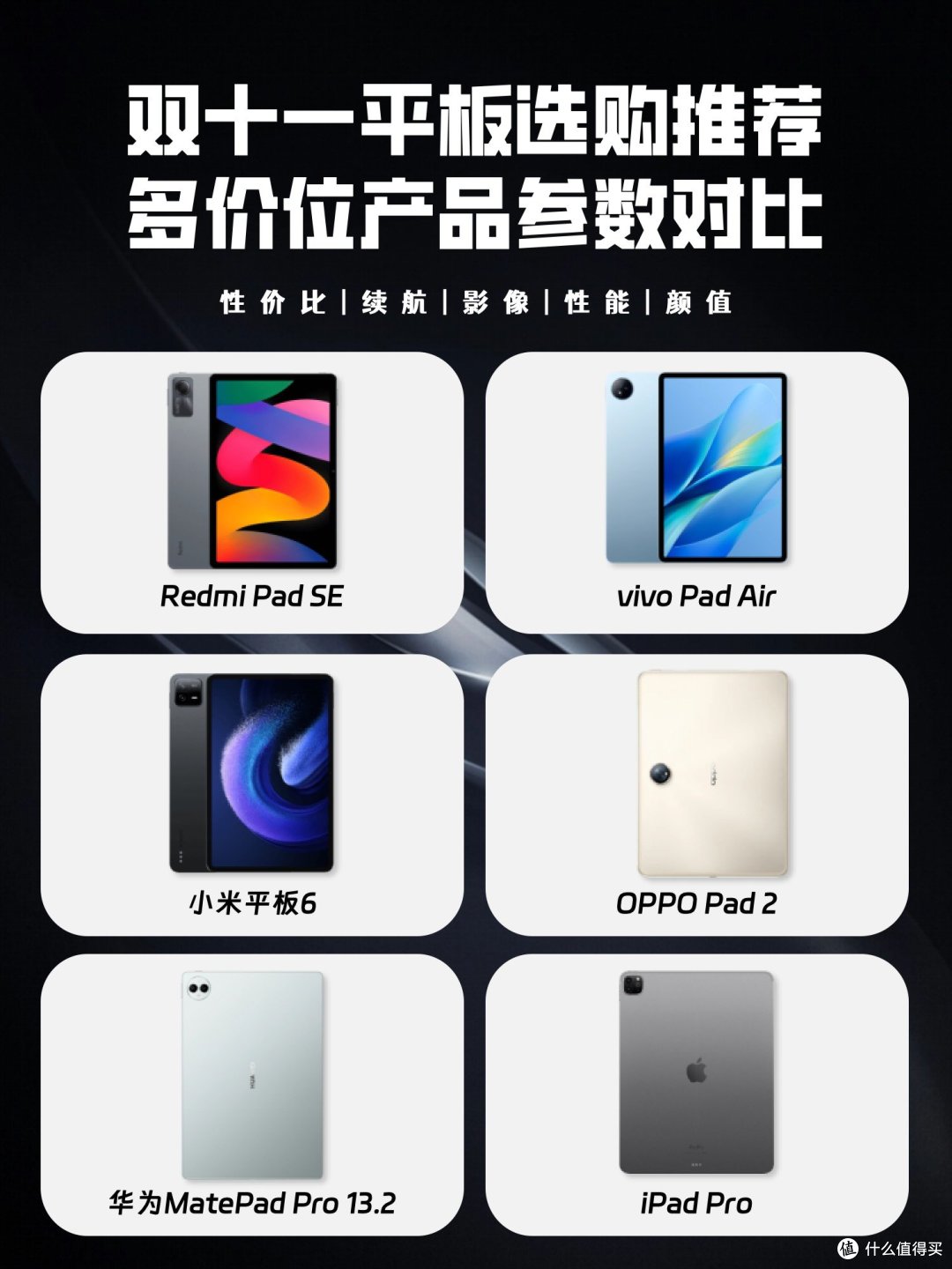 6岁表弟看了都会选!双11买平板推荐