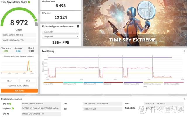 平价款RTX 4070显卡：技嘉RTX 4070 WINDFORCE OC 12G评测