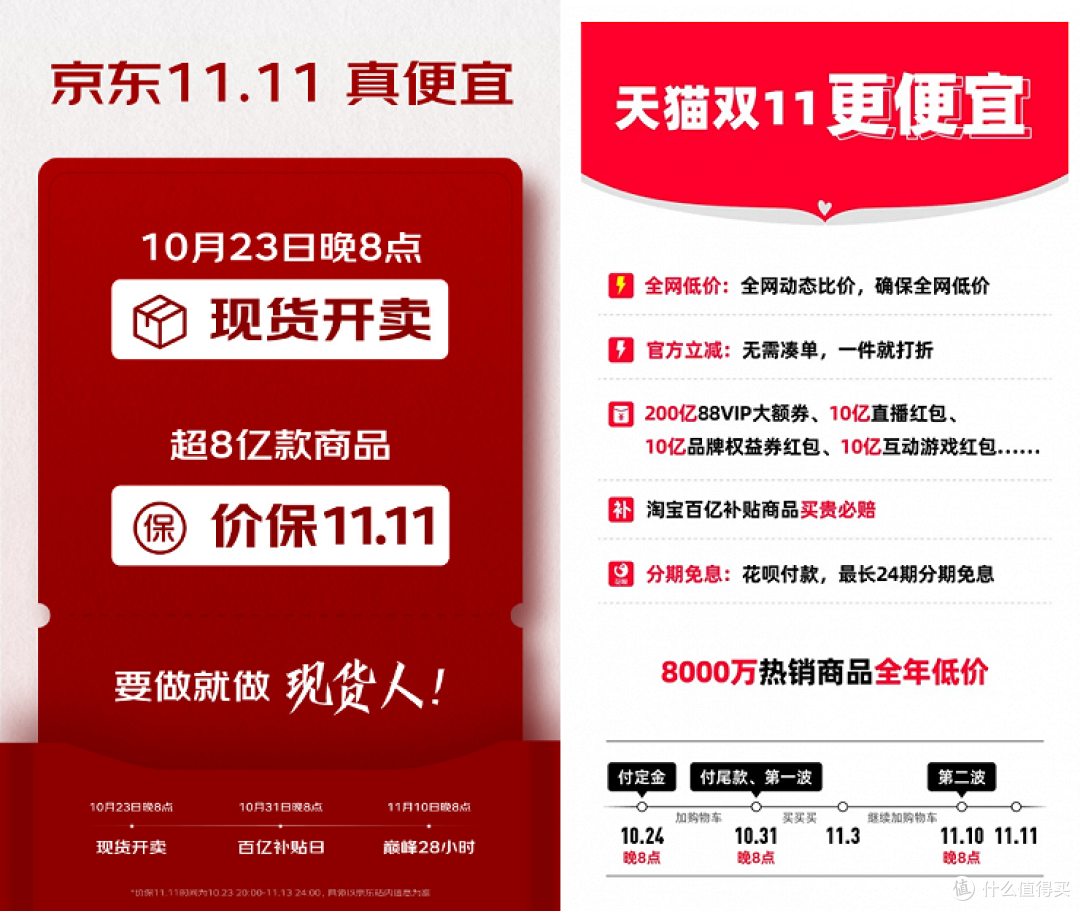 10月全价位手机推荐：双十一怎么买，看这一篇就够了