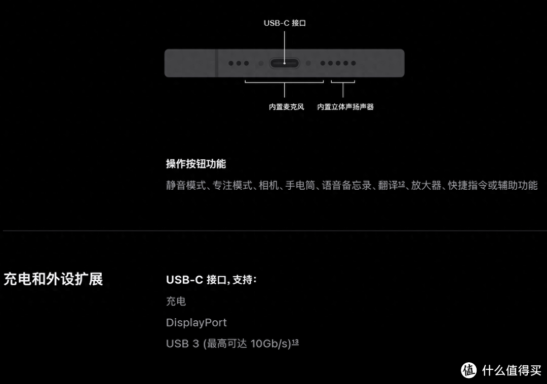 游戏物理“外挂”，拓展显示更强大，iPhone15系列拓展显示体验