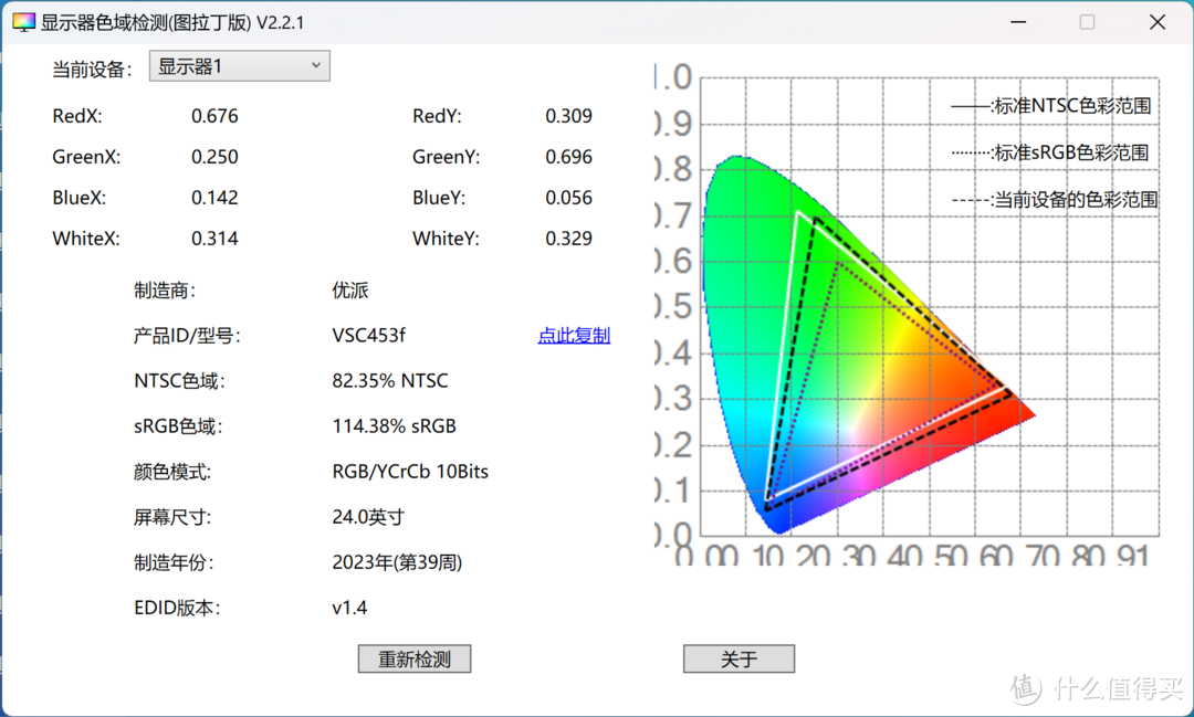 24寸4K显示器 优派VG2481和未来视野RV100mini简单对比