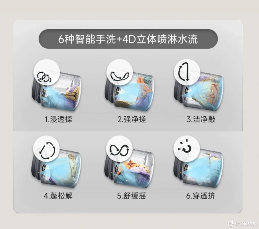 洗后衣服好像有阳光的味道 时间本来是应该用来享受的——LG小旋风Max洗烘套装