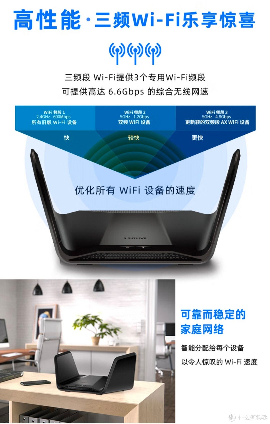 网件（NETGEAR）RAX70 AX6600 wifi6无线路由器千兆电竞/四核三频/MU-MIMO/家用网络全屋覆盖/认证翻新