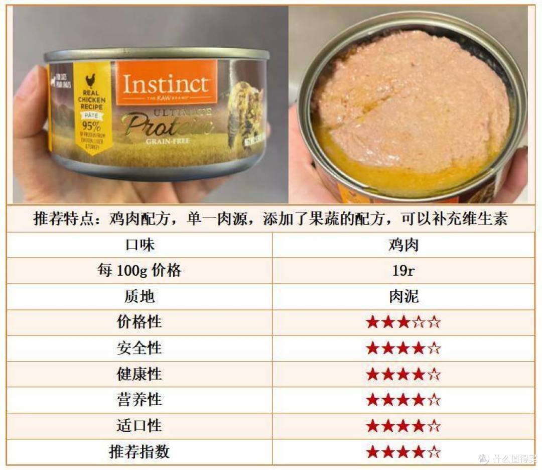 哪款猫罐头比较好？内附性价比高的猫罐头推荐！