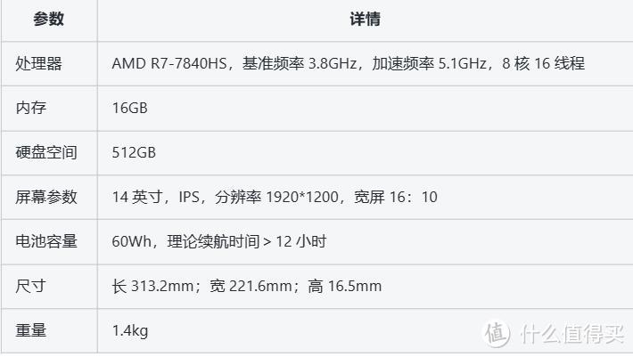 大核配大显，发挥强劲实力！双11好价Zen4锐龙本推荐~