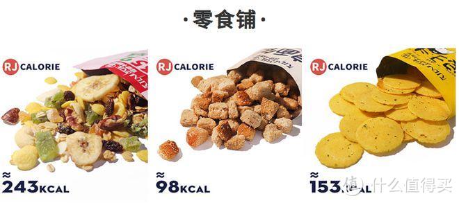 睿健卡路里：年轻人的健康饮食新习惯！