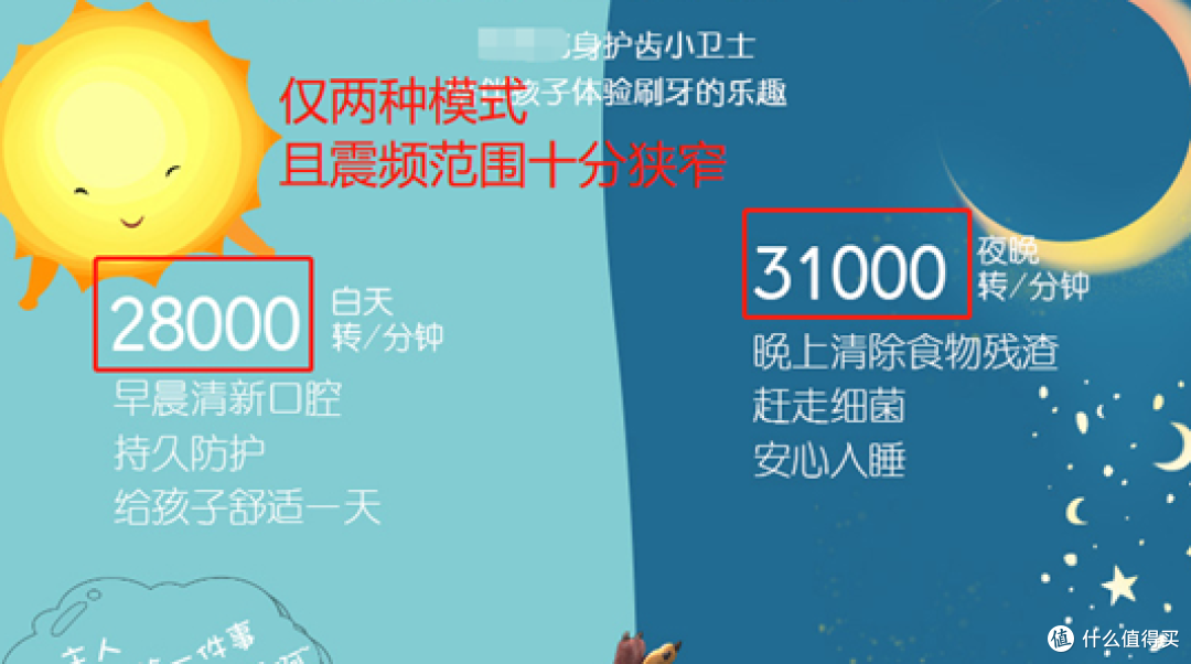 儿童刷牙用电动牙刷还是手动的好?三大危害弊端要谨慎!