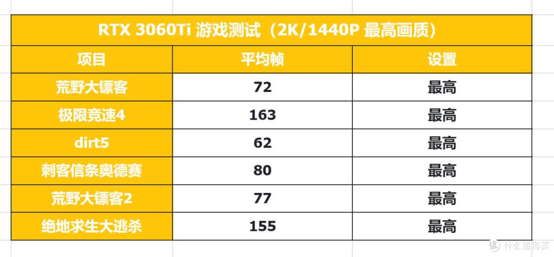 这个双十一显卡怎么买?索泰篇