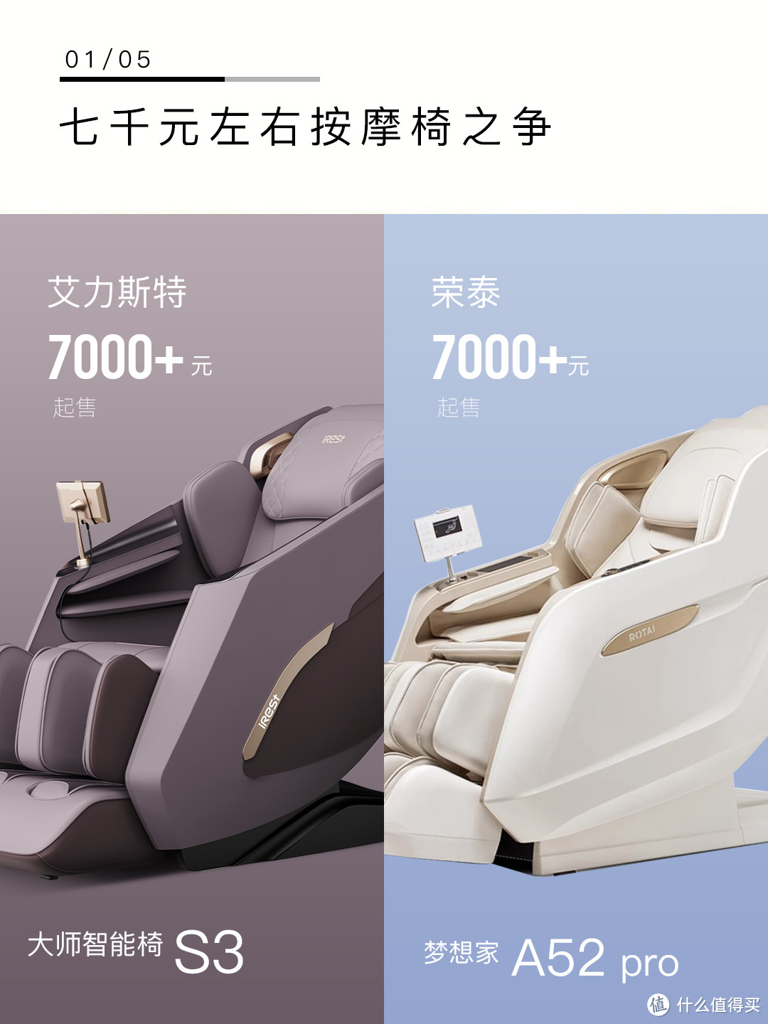 艾力斯特S3按摩椅与荣泰A52按摩椅怎么选？有什么区别。