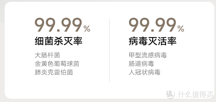 月薪3k也能不吃土享受？几百元的洗地机到底能不能用？米家无线洗地机2C，谁用谁知道！