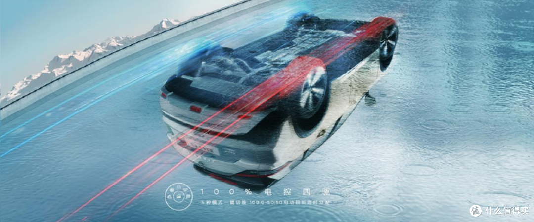 预算19万,合资主流 SUV 怎么选?