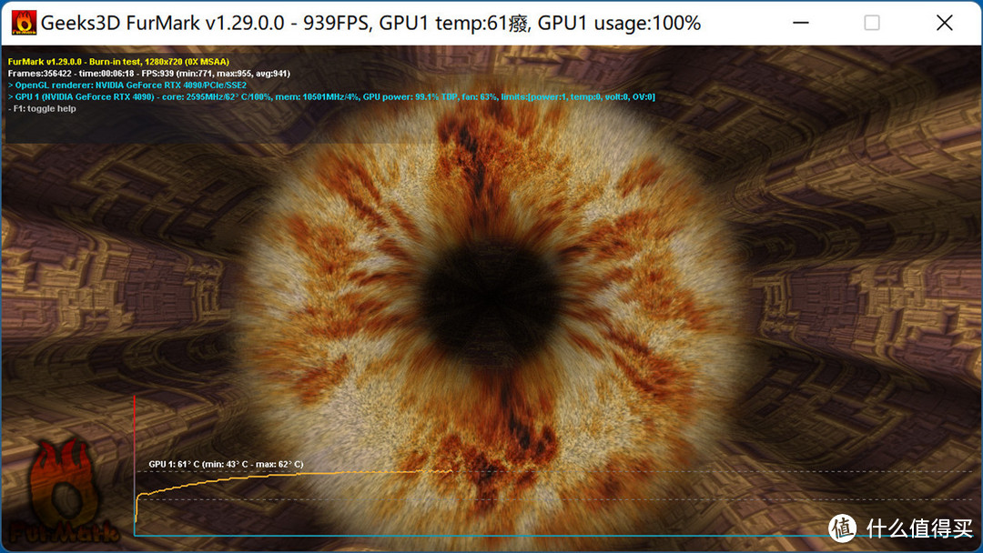 趁着双十一疯狂一把,14700K+RTX4090 AIO+be quiet!机电打造的高端白色主机分享