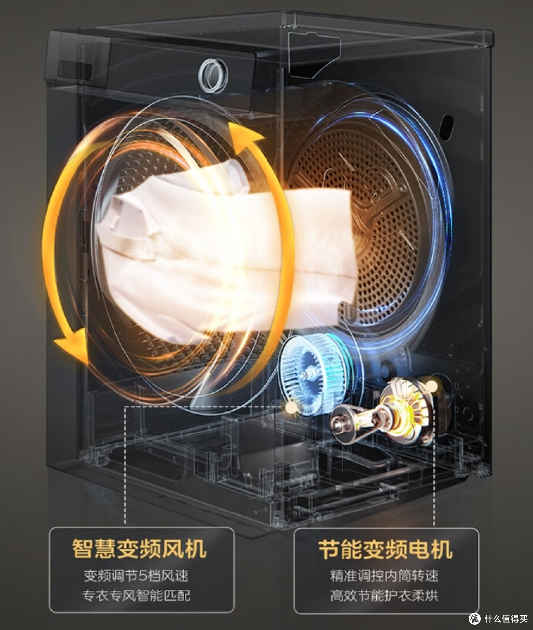 【洗烘选购】海尔纤美和叠黛有什么区别?2023年双十一哪些洗烘产品值得买?