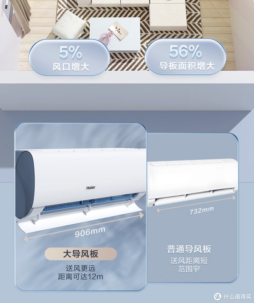 海尔（Haier）劲爽 1.5匹新一级变频 冷暖 壁挂式空调挂机 冷媒变流 KFR-35GW/B5LAA81U1以旧换新