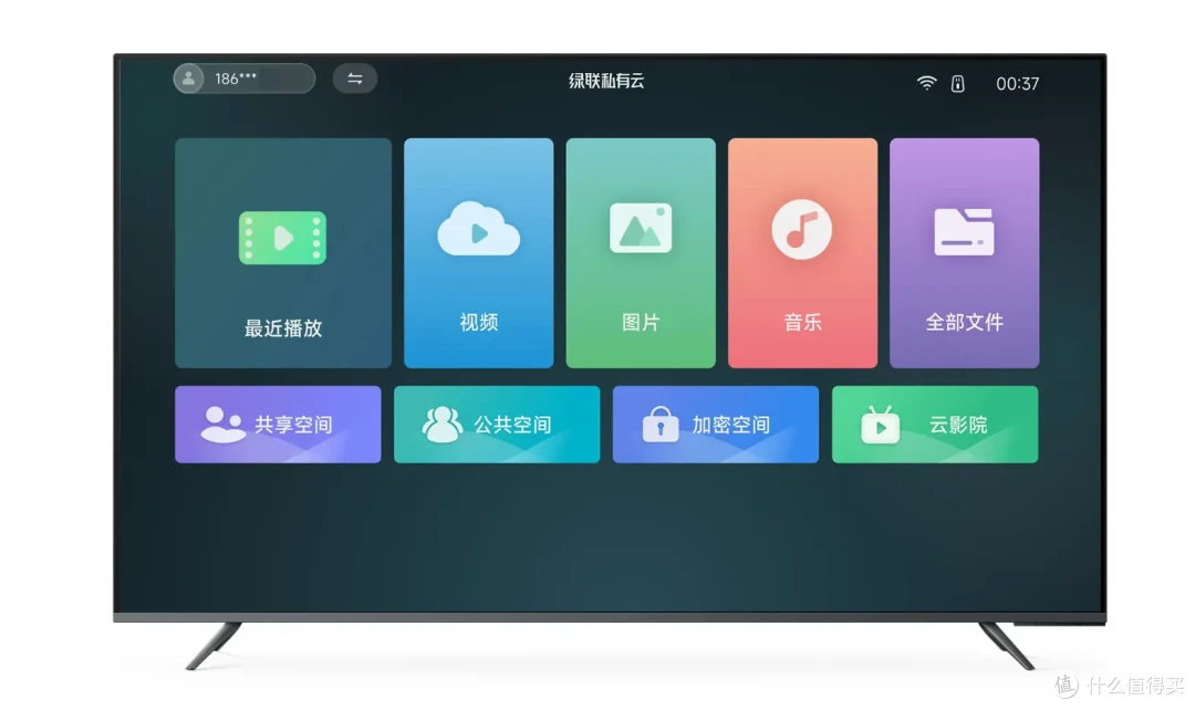 谁说64G手机不够用 我全家都是64G的——绿联DX4600