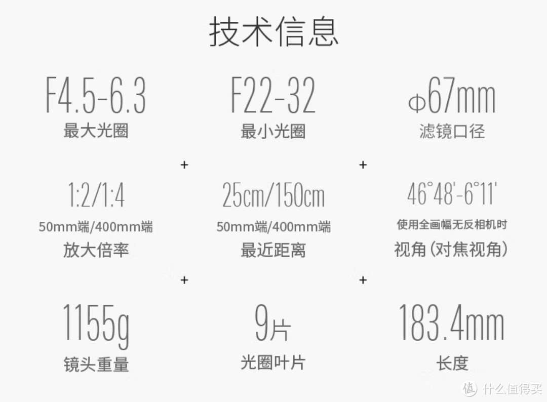 又到双十一，为我的A7C种草长焦镜头