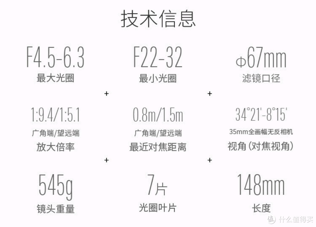 又到双十一，为我的A7C种草长焦镜头