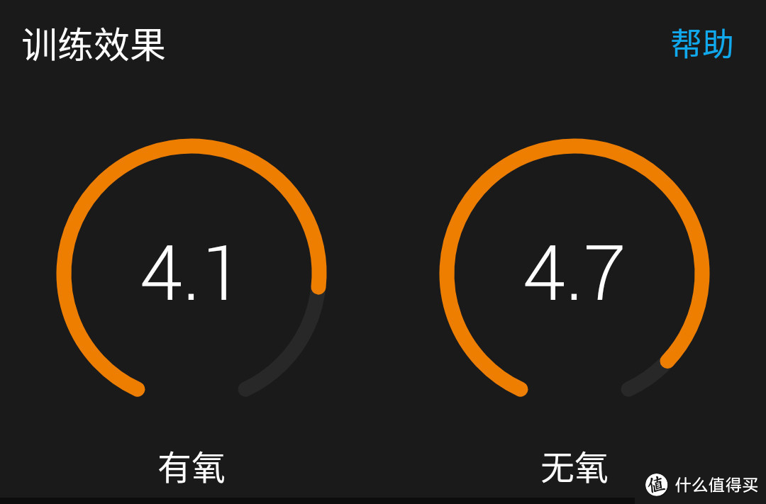 最适合跑者的运动手表？佳明245、255、265值不值得买