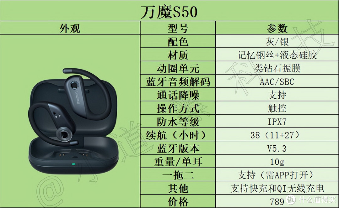 2023年开放式耳机推荐!双十一开放式耳机打骨折,不买就错过了!