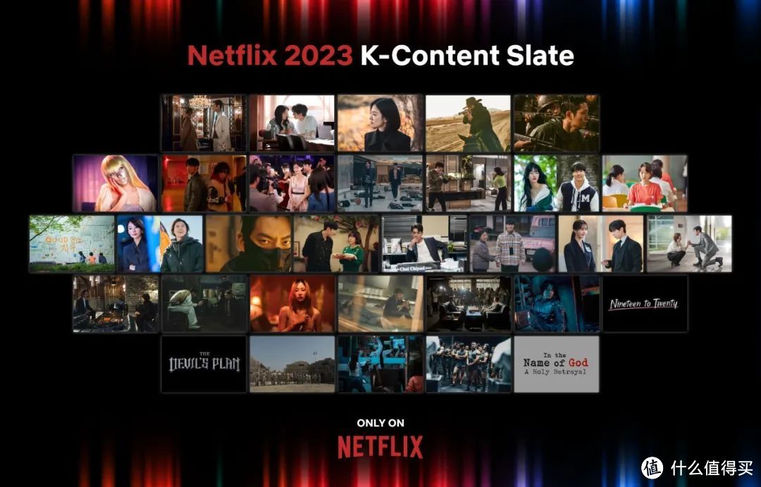 △ Netflix的韩国片单大幅增长