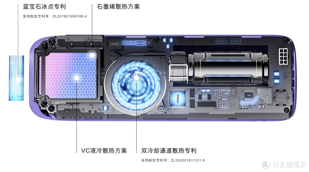 ULike脱毛仪全线测评，快来抄作业！内附双十一脱毛仪购买指南！