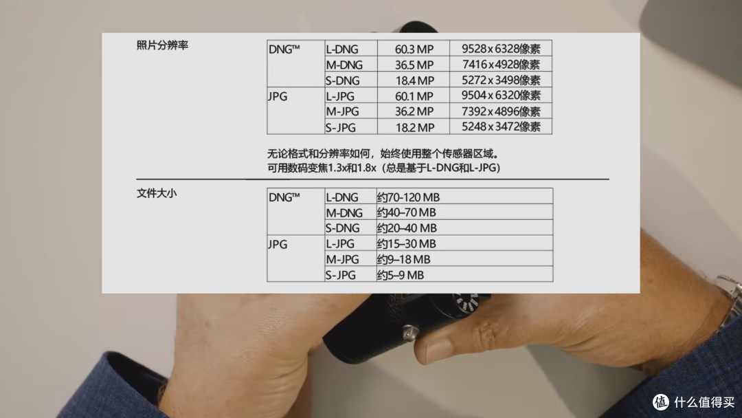 仅售71800 无可乐标 徕卡M11-P 正式发布