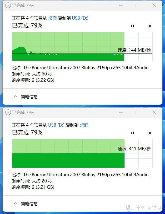 双十一高速SD卡、U盘怎么选？闪迪存储系列产品推荐，总有一款适合你