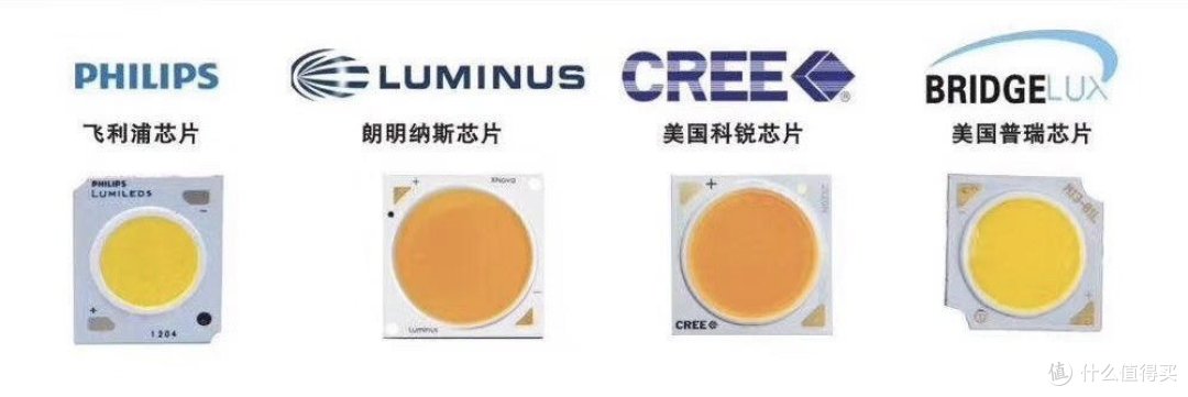 护眼灯选购攻略|护眼灯选购的8个重要标准